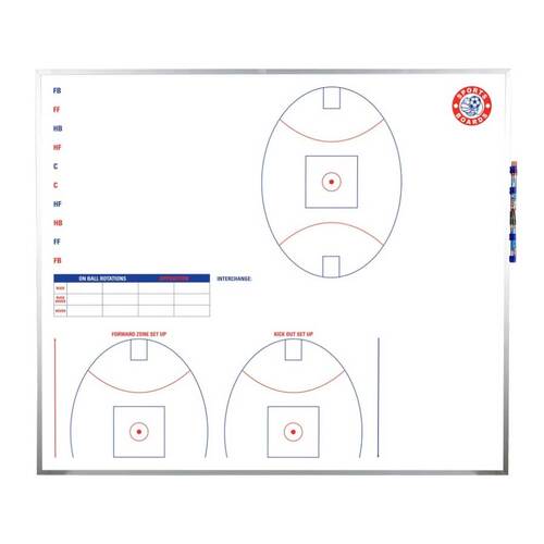 AFL Game Day Coaches Board